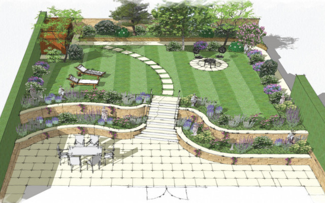 Ontwerp
